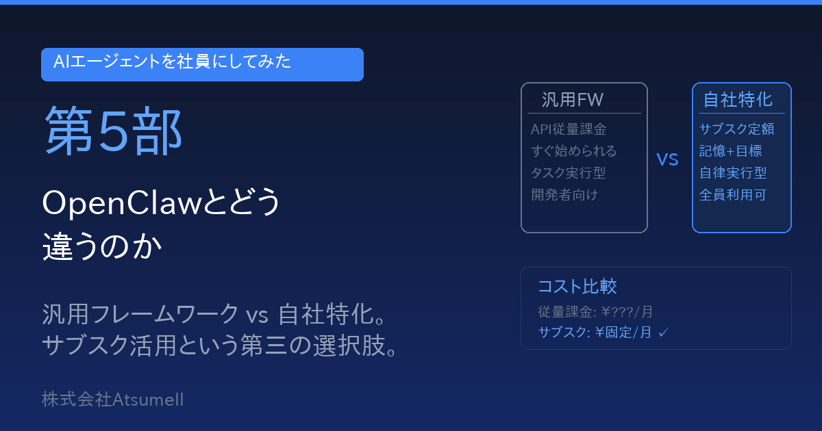 AIエージェントを社員にしてみた 第5部 OpenClawとどう違うのか