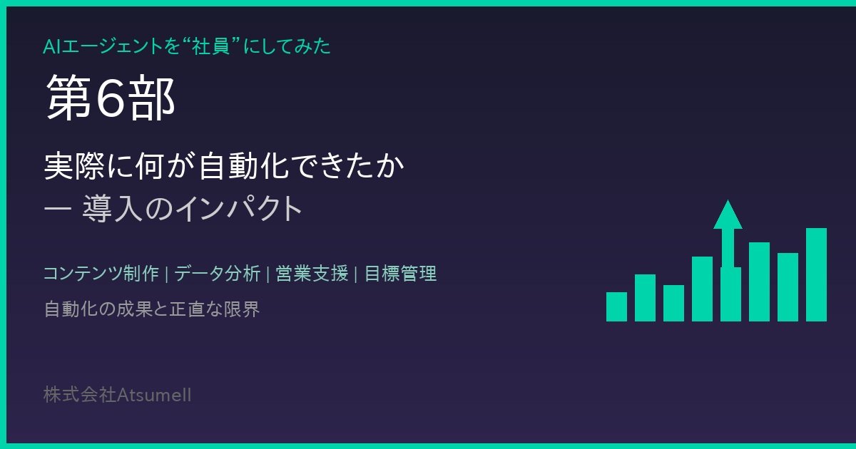 AIエージェントを社員にしてみた 第6部 実際に何が自動化できたか