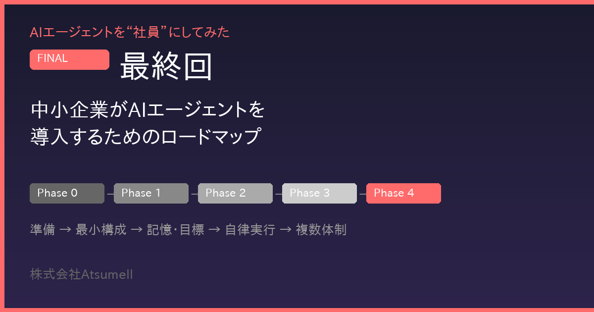 AIエージェントを社員にしてみた 最終回 導入ロードマップ