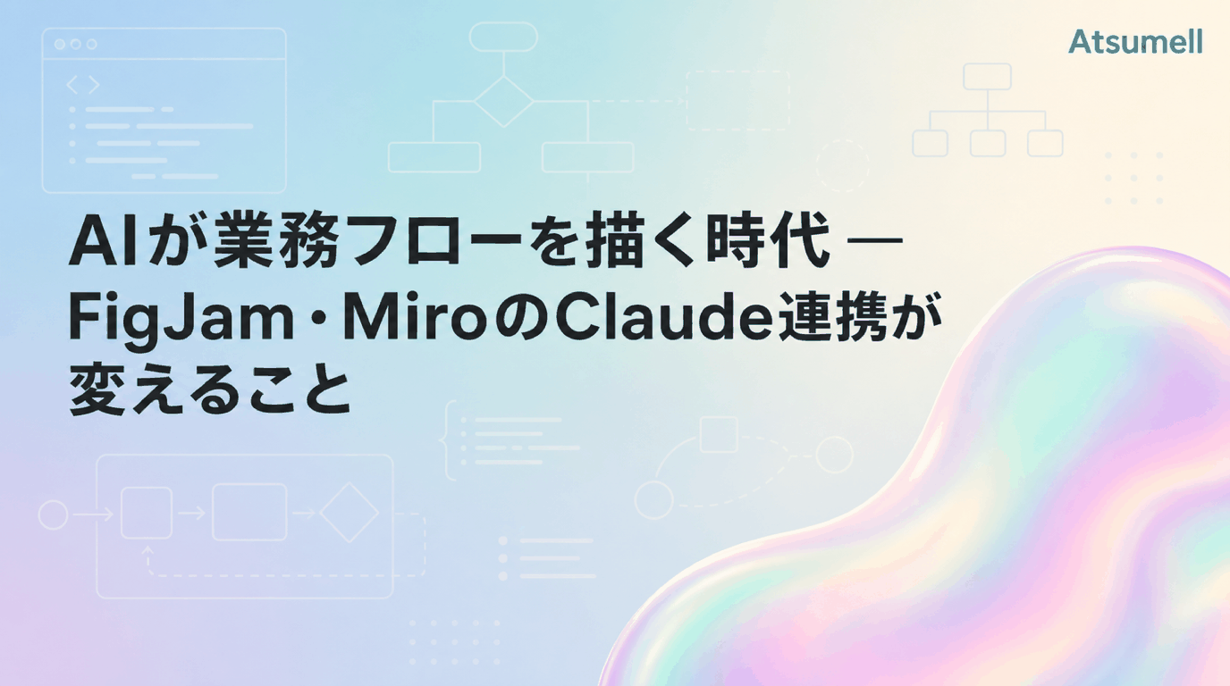 AIが業務フロー図を描くイメージ
