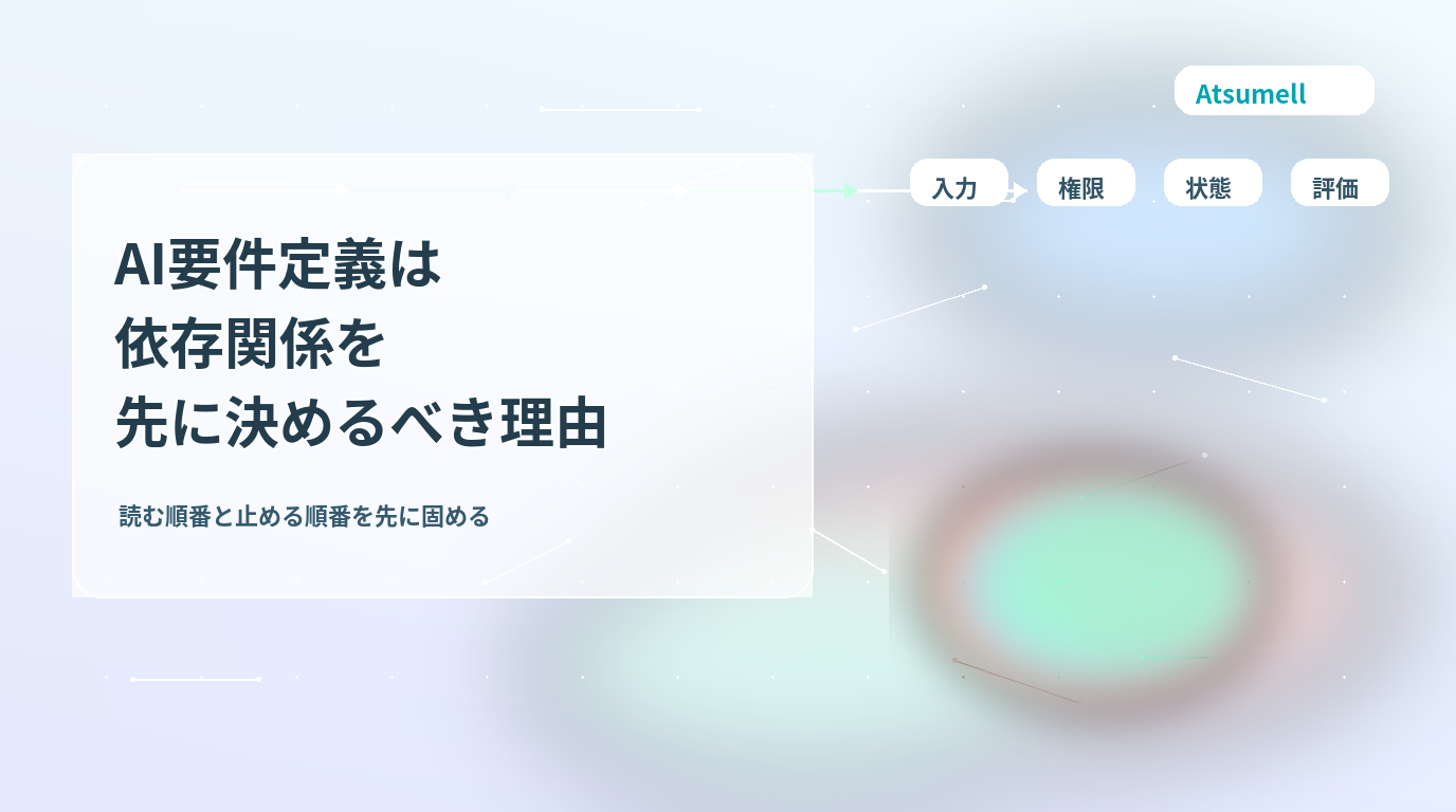 AI要件定義における依存関係を示すサムネイル
