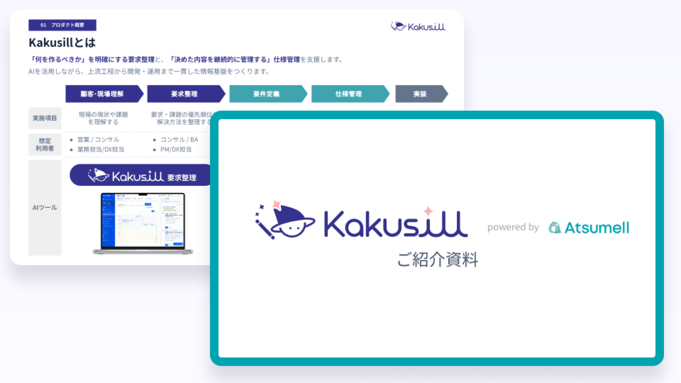 Kakusillご紹介資料の表紙と、要求整理・仕様管理の全体像を説明するページ
