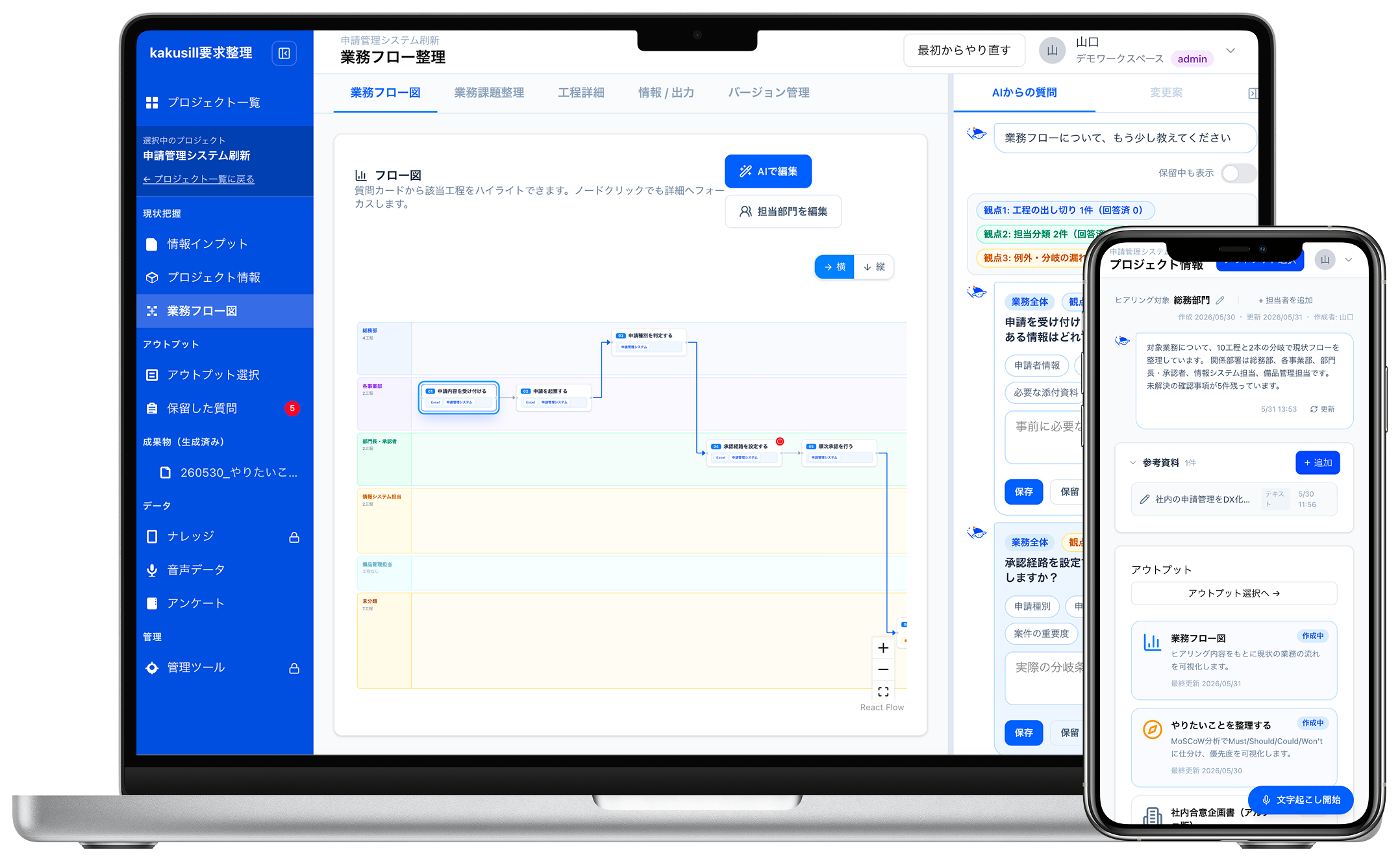 Kakusillの業務フロー可視化画面